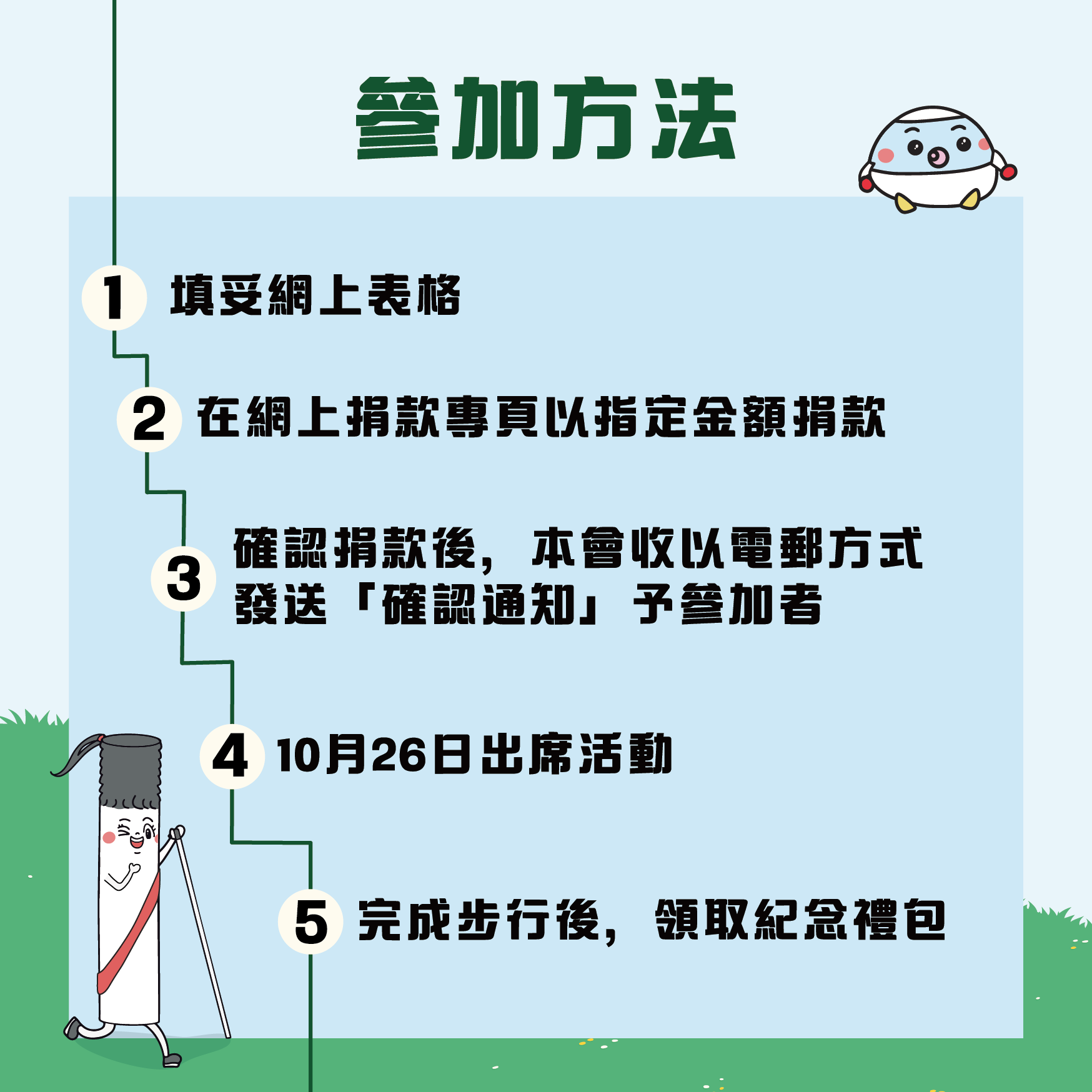 參加方法
